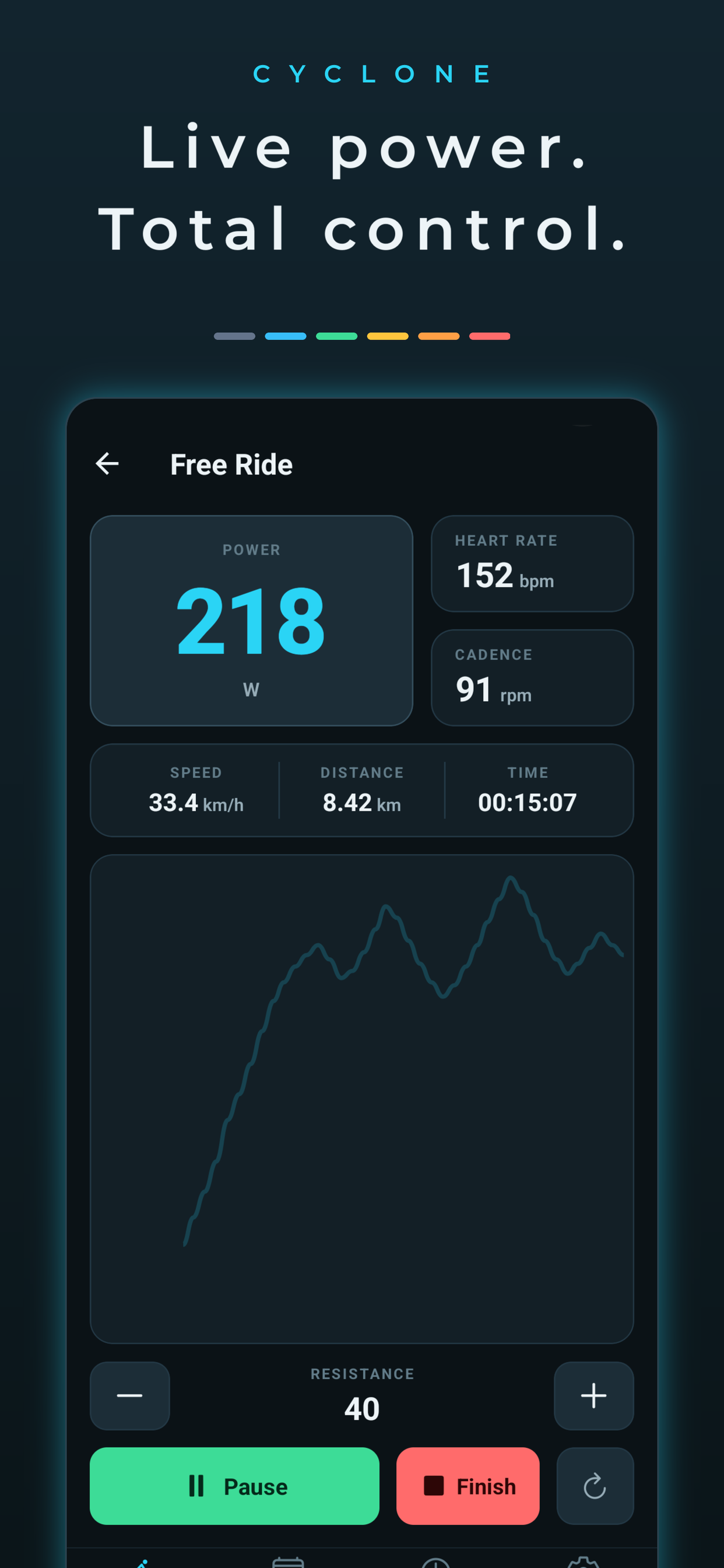 Cyclone: Indoor Cycling screenshot 2