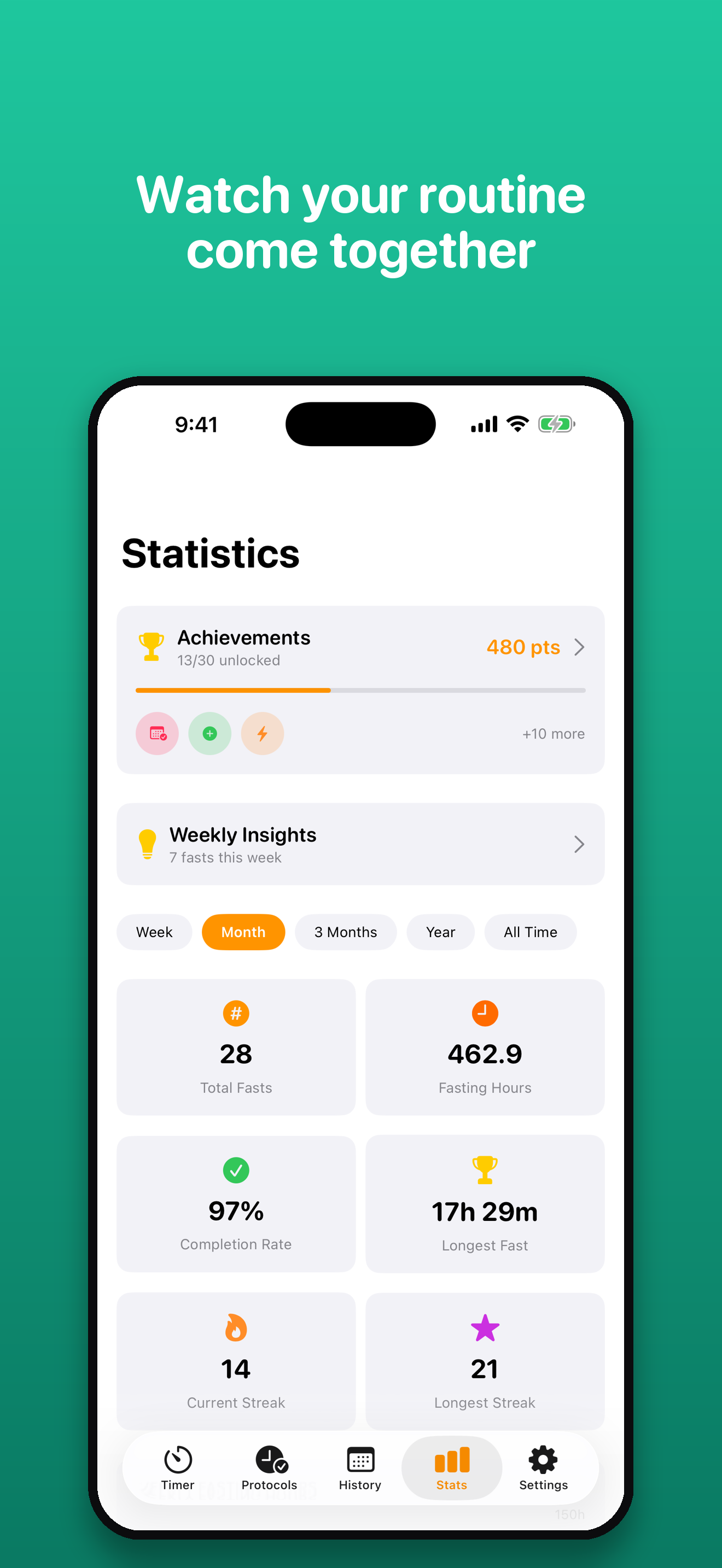 Fast Track Pro
