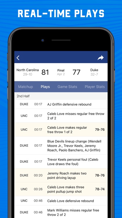 Superfan Sports: College Hoops