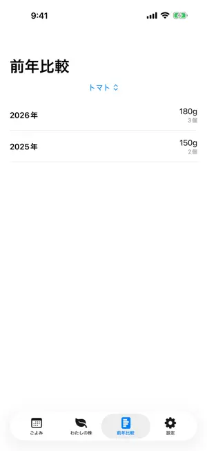 家庭菜園ごよみ - 月別のやることと栽培記録 screenshot 4