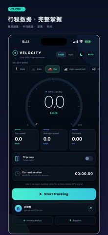 GPS Speed - Speedometer Screenshot 4 of 5