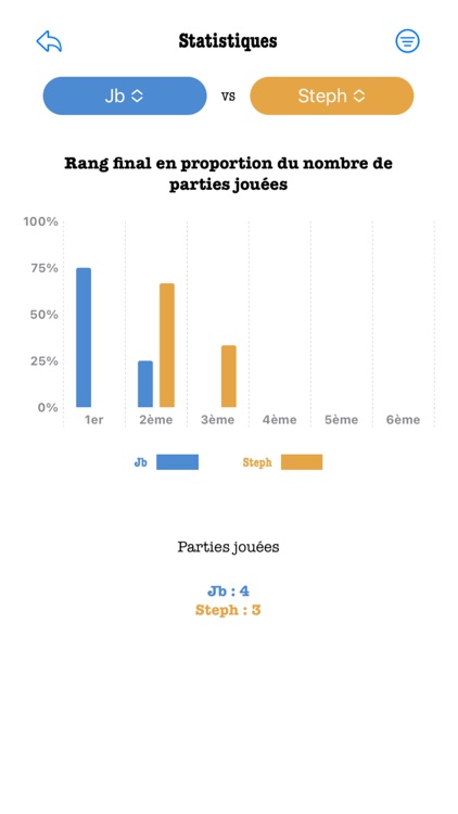 Rami - Score tracker screenshot-4