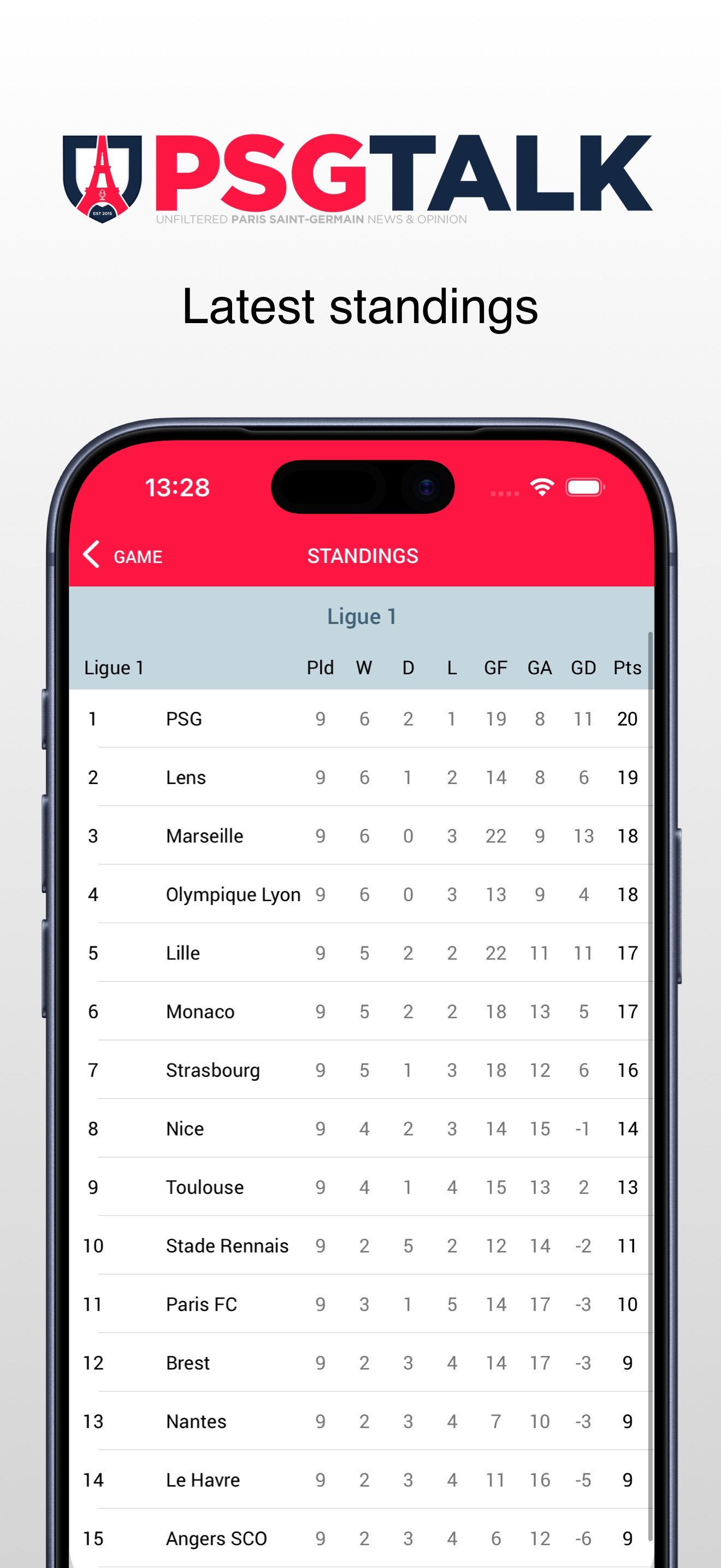 PSG Talk screenshot 3