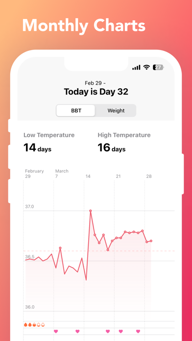 Selene : Woman Cycle Tracker Screenshot