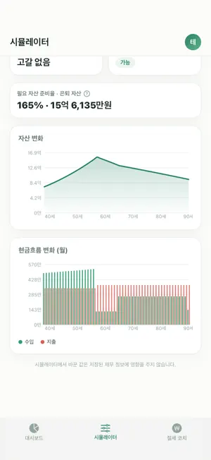 은퇴하면 만수르 screenshot 4