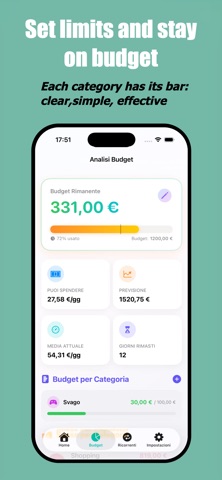 Spendy: Expense Tracker Screenshot 3 of 7
