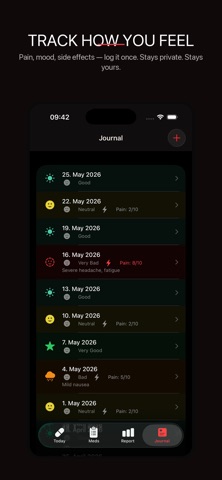 4Meds screenshot