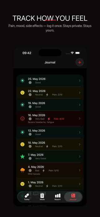 4Meds Screenshot 5 of 6