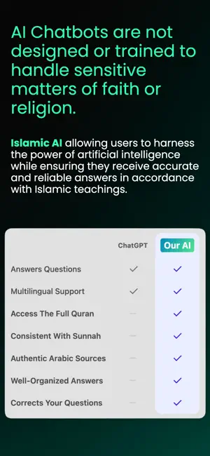 Islamic AI | Quran & Sunnah screenshot 2