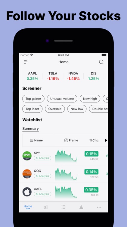 Trade Ideas Driven by AI screenshot-3