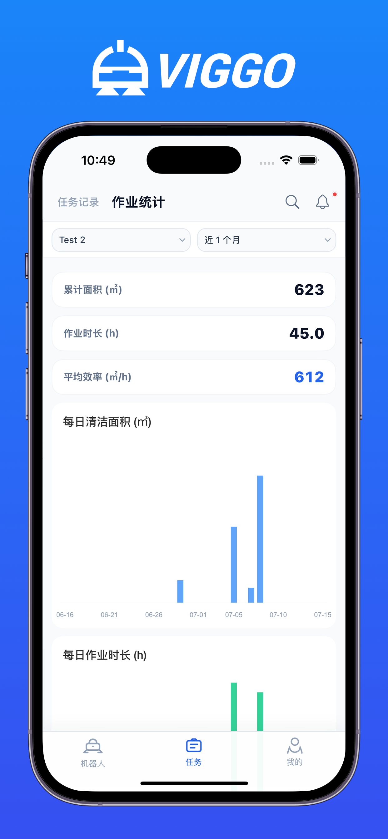 VIGGObot screenshot 3