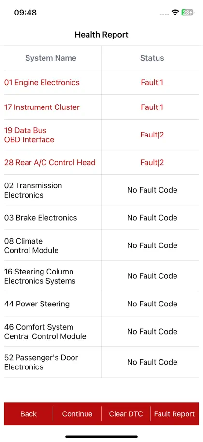 Screenshot 3 di 5 di Launch AIOBD