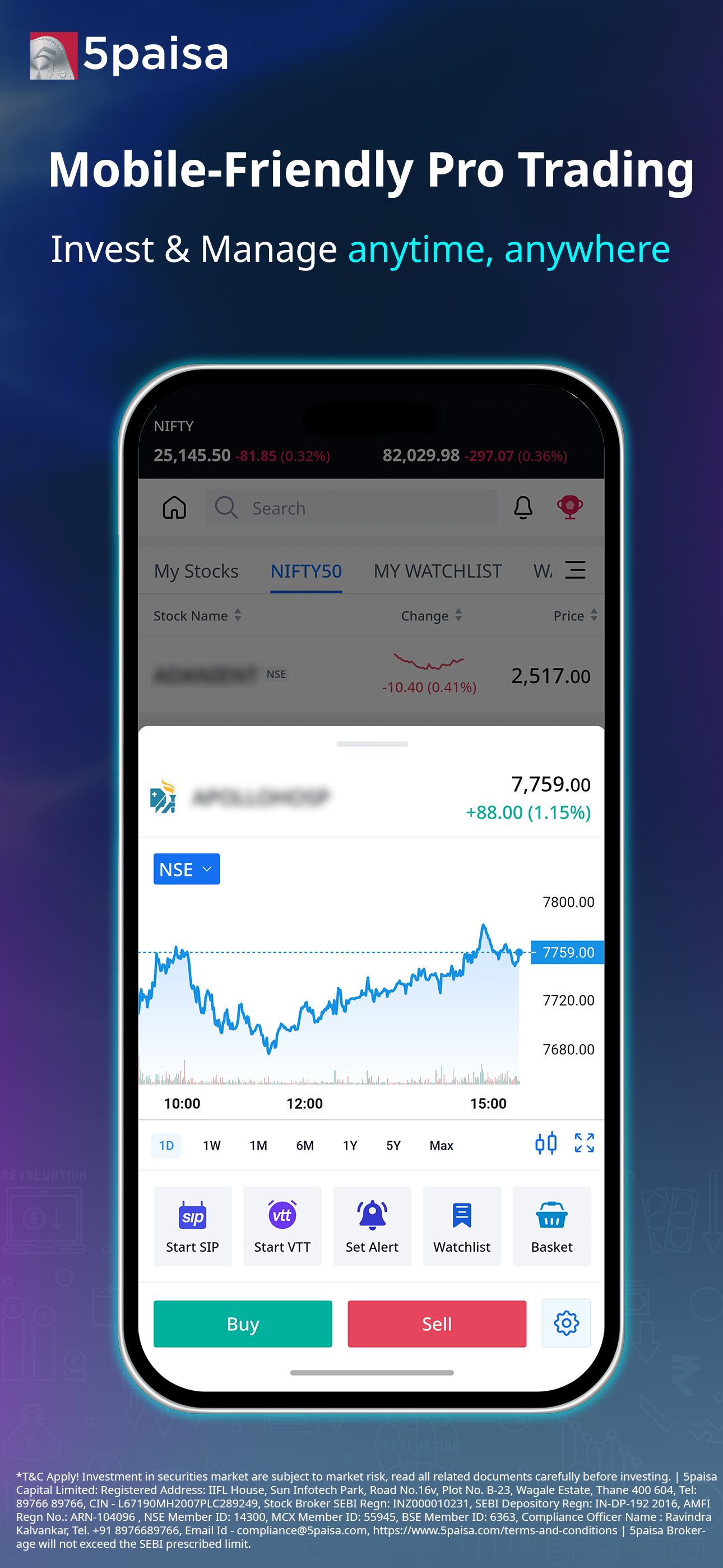 5paisa: Share Market, MF, IPO