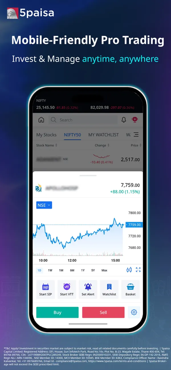 Screenshot #3 pour 5paisa: Demat, Stocks & IPO