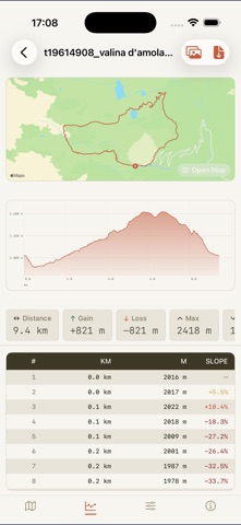 Altitude explorer Screenshot 10 of 10
