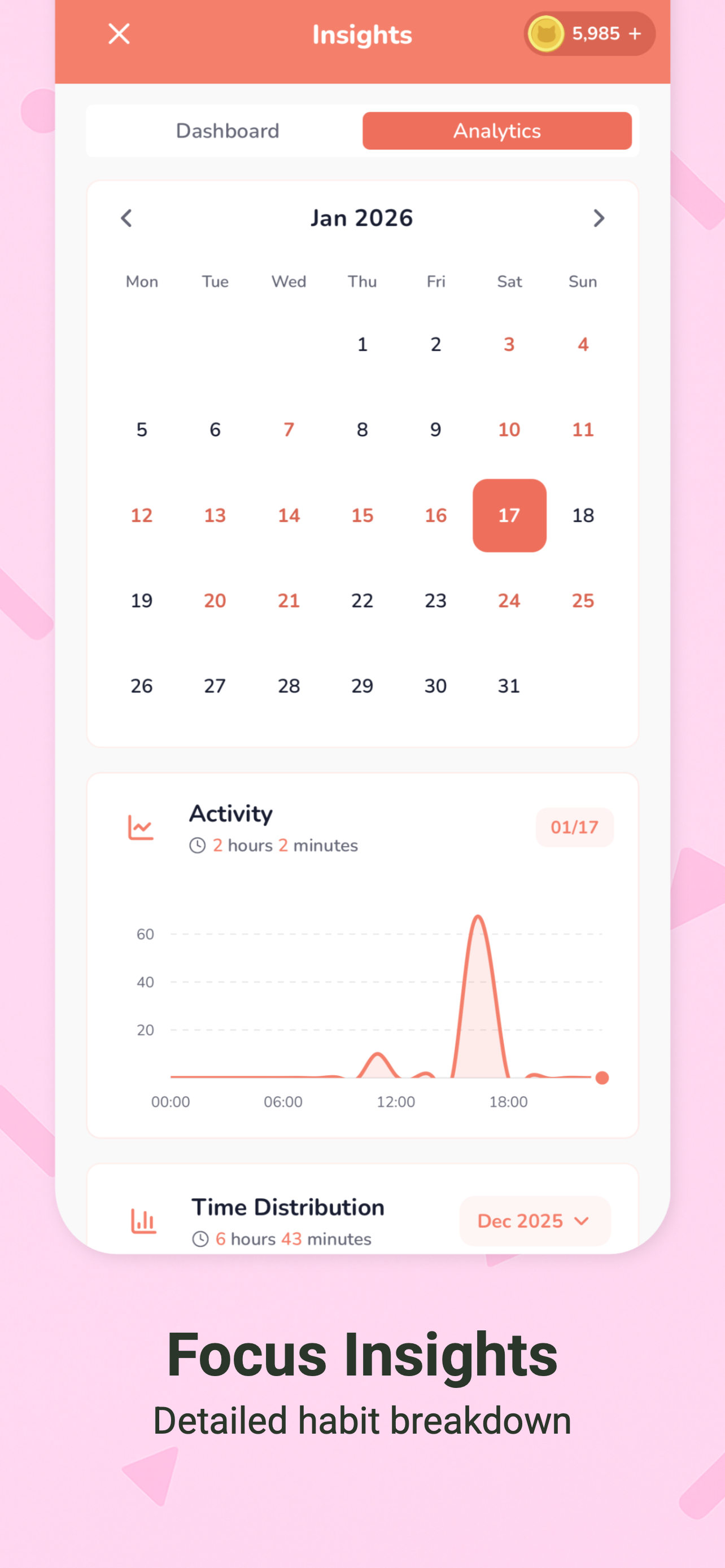 Petly: Productivity and Focus screenshot 7