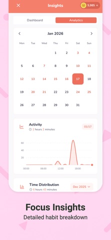 Petly: Productivity and Focus Screenshot 7 of 8