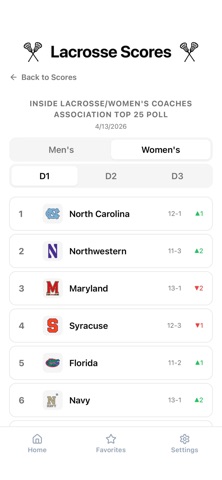 Lacrosse Scores Screenshot 6 of 9