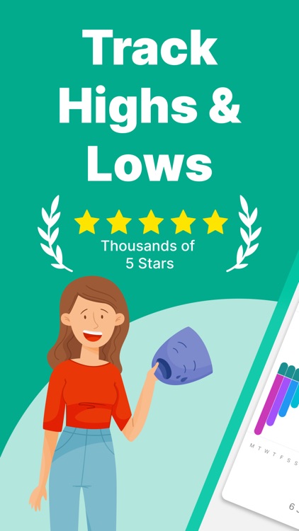 Bipolar Mood Tracker° screenshot-0