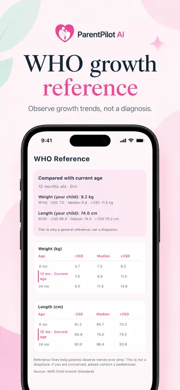 ParentPilot Baby Routine screenshot 5 of 8