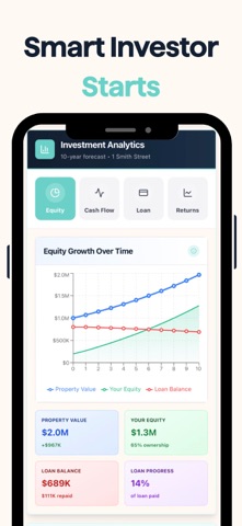 Calculate Before Invest iPhone screenshot
