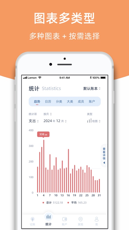 #4. 柠檬记账-没有广告的记账软件 (iOS) 由: Chengdu Ningmengyoumeng Science & Technology Co., Ltd