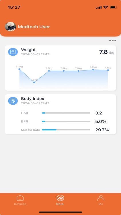 MEDTECH-weighing scales