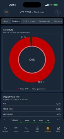 myfund.pl - portfel inwestycji screenshot
