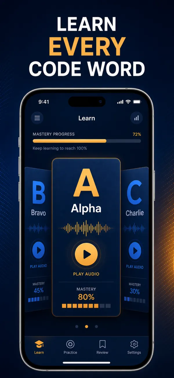 Screenshot #2 pour Alphabet Phonétique OTAN