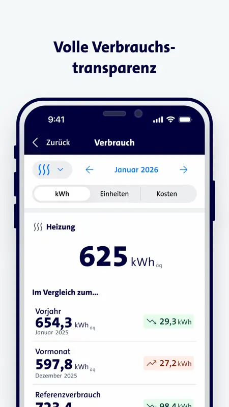 EcoTrend 2.0 screenshot 3 of 5