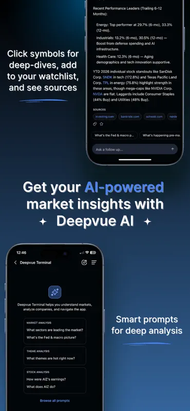 Deepvue‎ screenshot 5 of 7