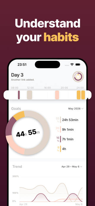 Pomodoro Timer & Focus: Aether Screenshot 6 of 6