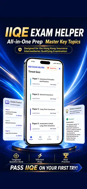 IIQE Exam Helper screenshot 1