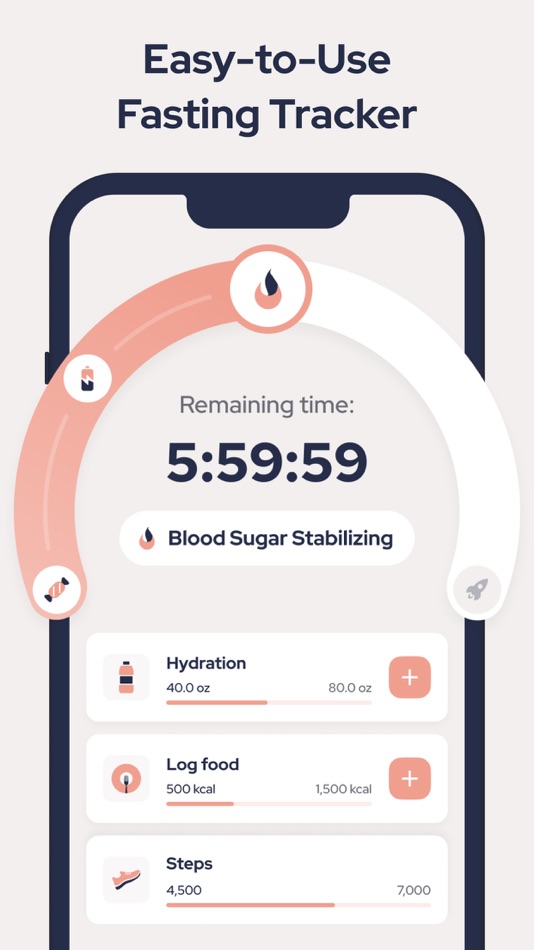 #2. FastEasy: Intermittent Fasting (iOS) By: WELLTECH APPS LIMITED