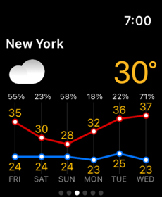 Weather NOW: Radar & Forecast Screenshot