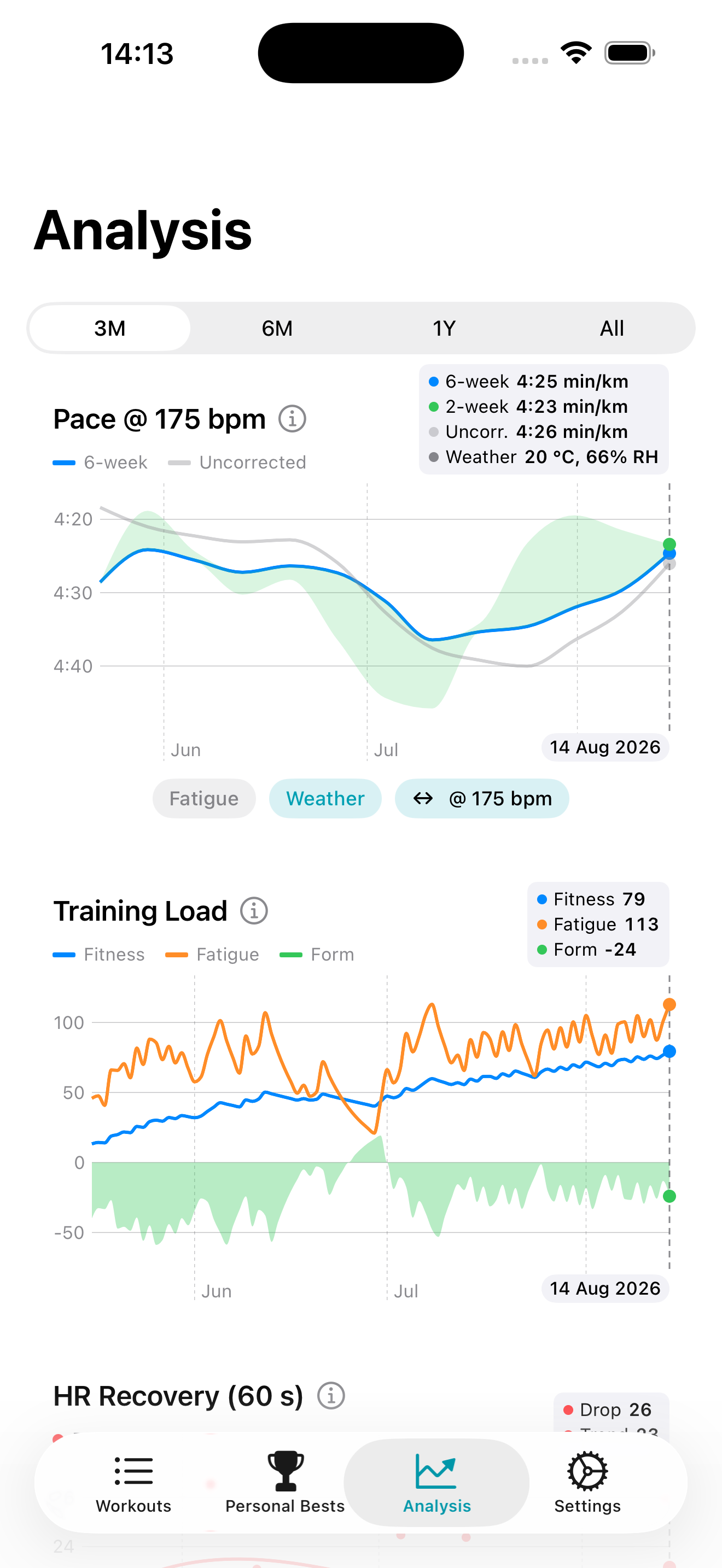 RunningAnalyser screenshot 3