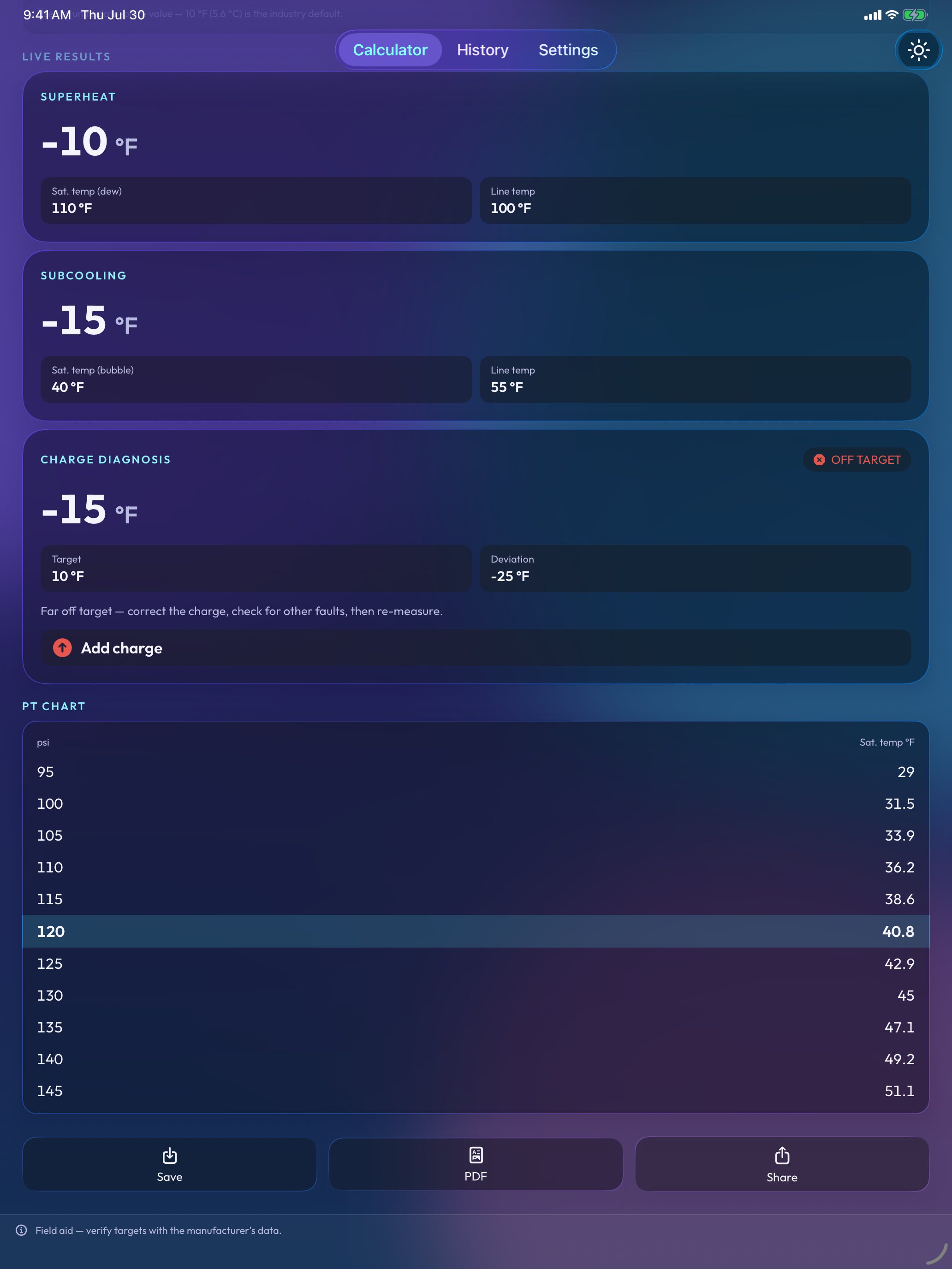 Superheat Subcooling PT Chart screenshot 14