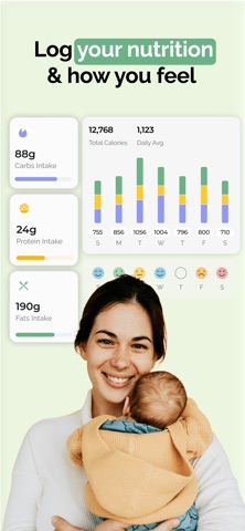 Postpartum Diet - NourishWise iPhone screenshot