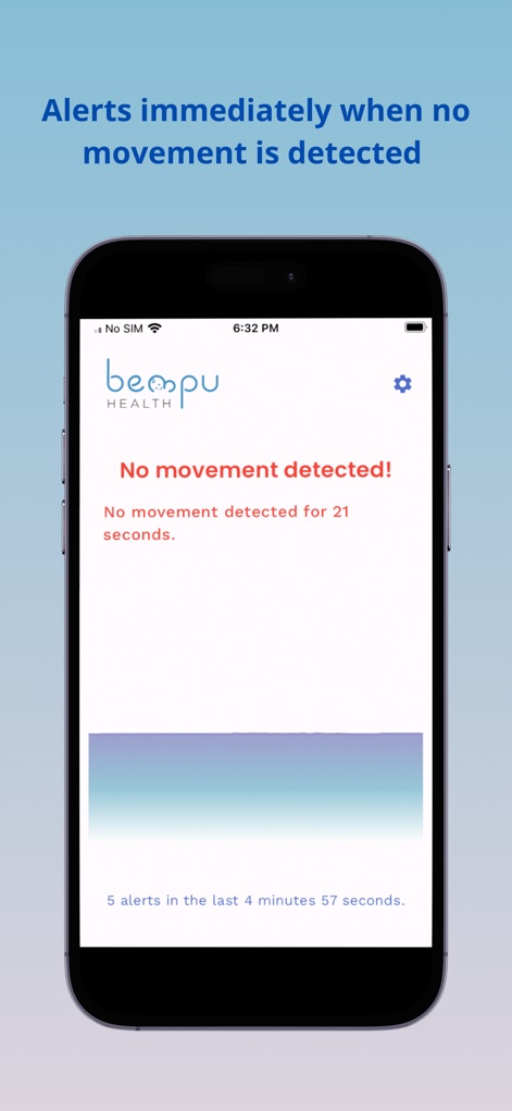 Bempu - Health & Fitness App | MWM
