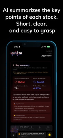 ChartSignal - AI Stocks Crypto iPhone screenshot