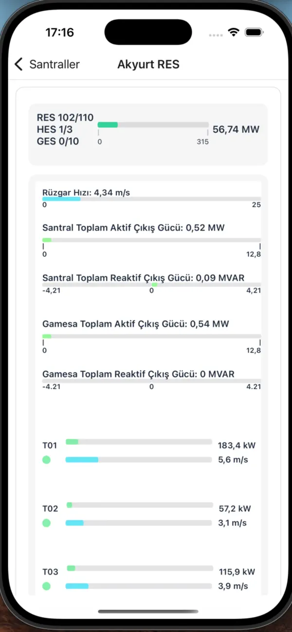 Screenshot #2 pour Santral İzleme Sistemi