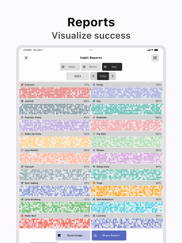 HelloHabit - Habit Tracker