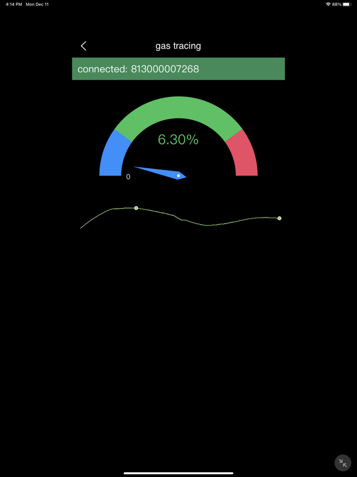 Tracer - Gas Detector