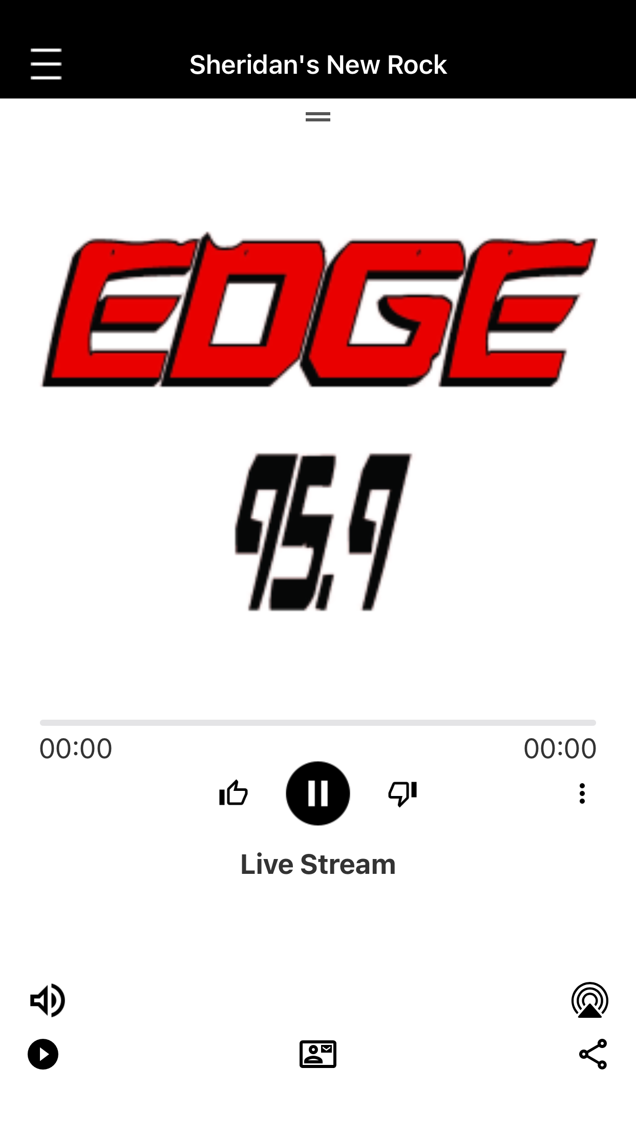 95.9 The Edge