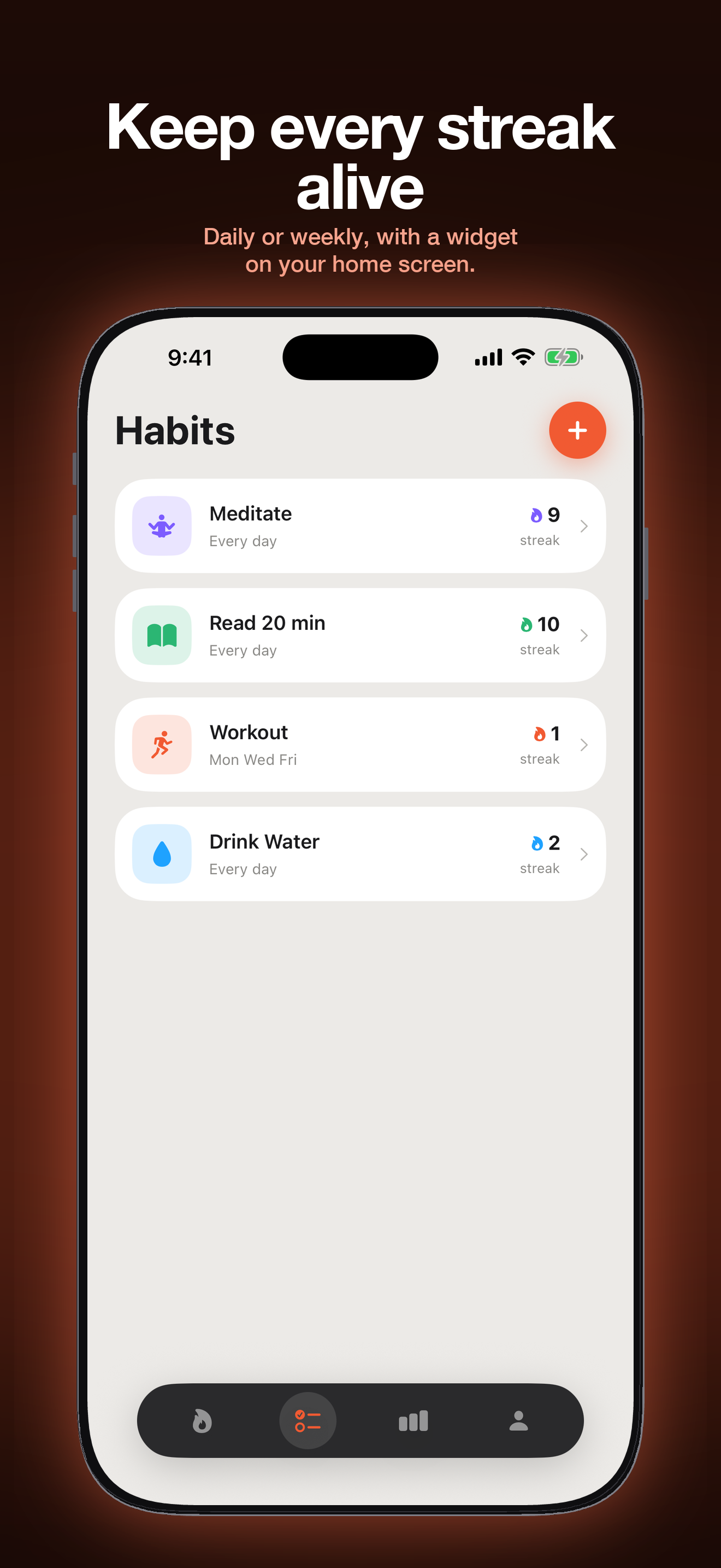 Unbroken: Habit Tracker screenshot 2