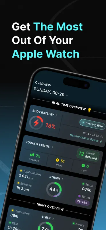 Livity: Stress & Schlaftracker screenshot 1 of 6