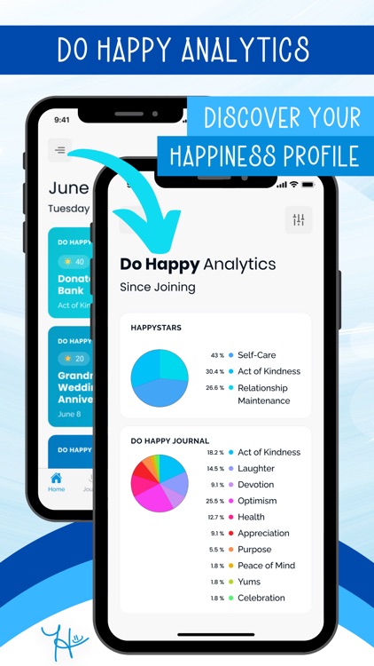 Do Happy: Daily Happier Habits screenshot-7