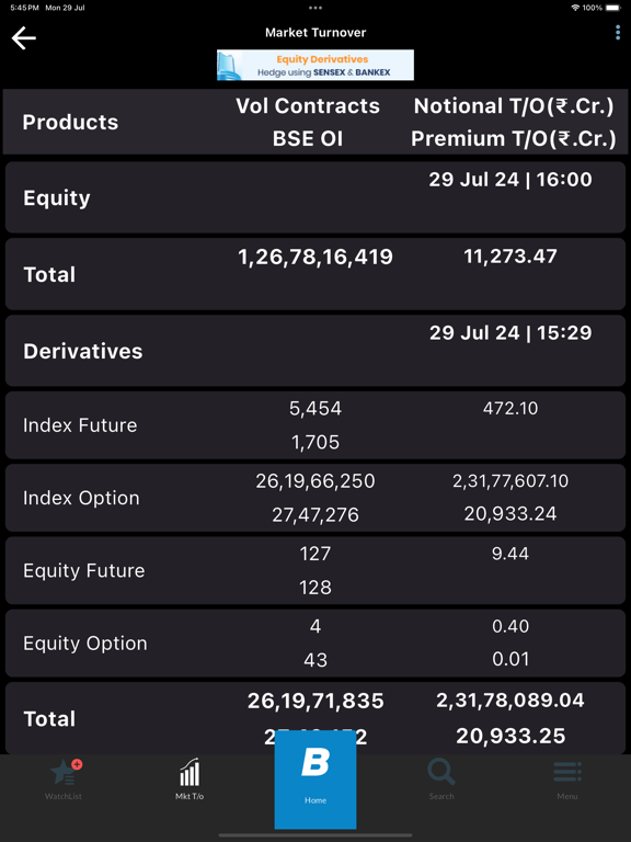 Screenshot #5 pour BSEIndia on Mobile