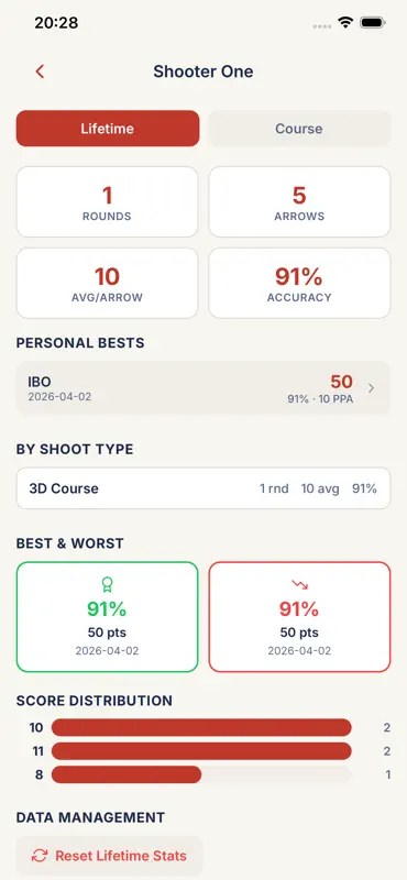 ShootOff Archery screenshot 8 of 10