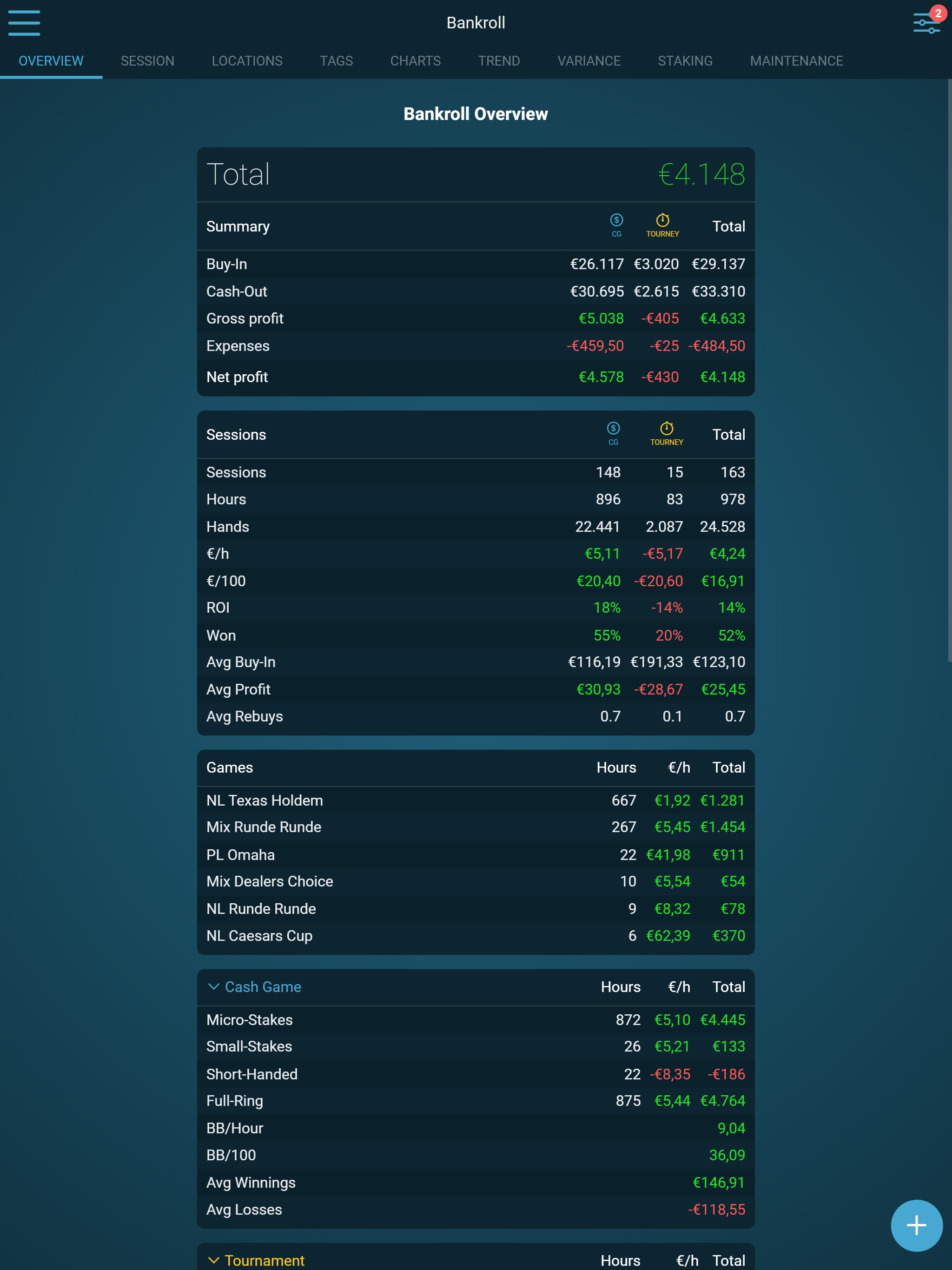 Poker Bankroll Tracker screenshot 20